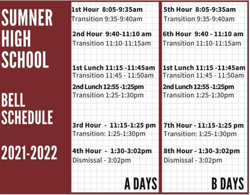 Sumner High School / Homepage